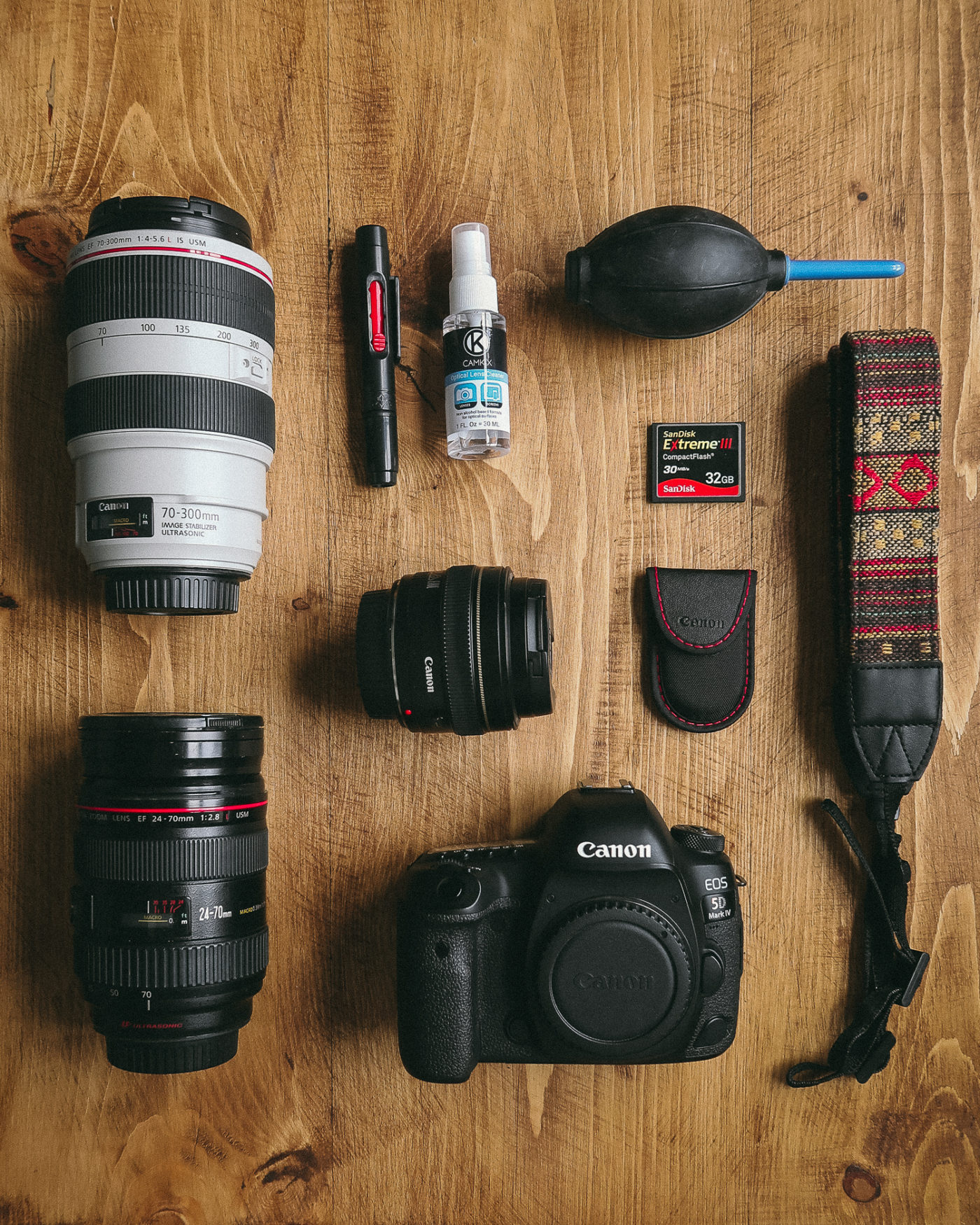 These Country Roads camera gear